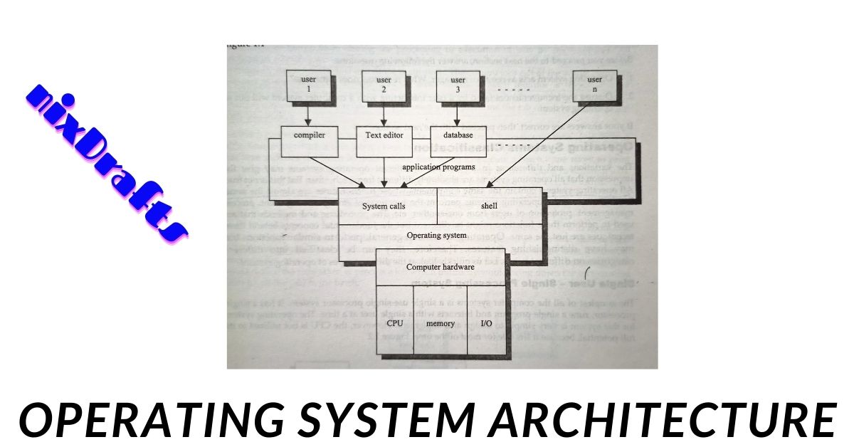 linux-operating-system-architecture