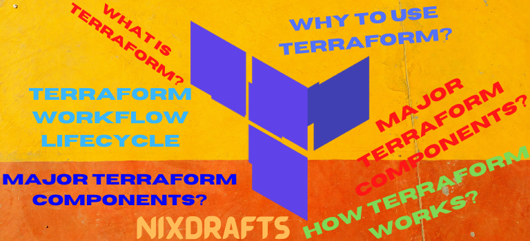 what-is-terraform-and-how-terraform-works
